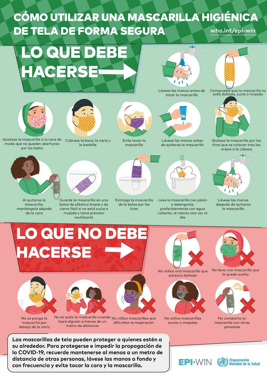 Instrucciones de la OMS para utilizar una mascarilla de tela